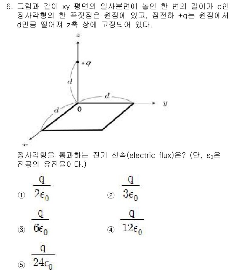 변리사_1차(3교시) 2021년 6번 - 전기 플럭스는 가우스 법칙에 의해 정의되며, 주어진 정전기적 구조에서 전... 에 관한 핵심 기출문제