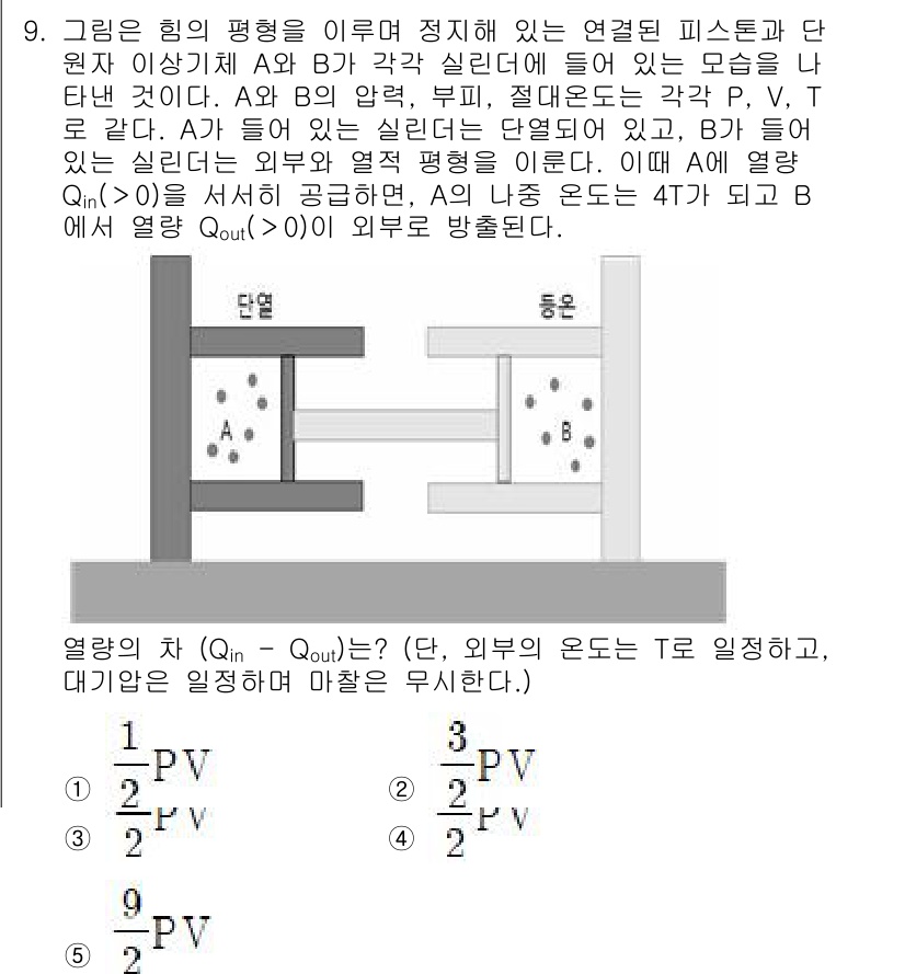 변리사_1차(3교시) 2021년 9번 - 주어진 문제는 열역학의 열전달에 관한 기본 원리를 다루고 있습니다. A ... 에 관한 핵심 기출문제