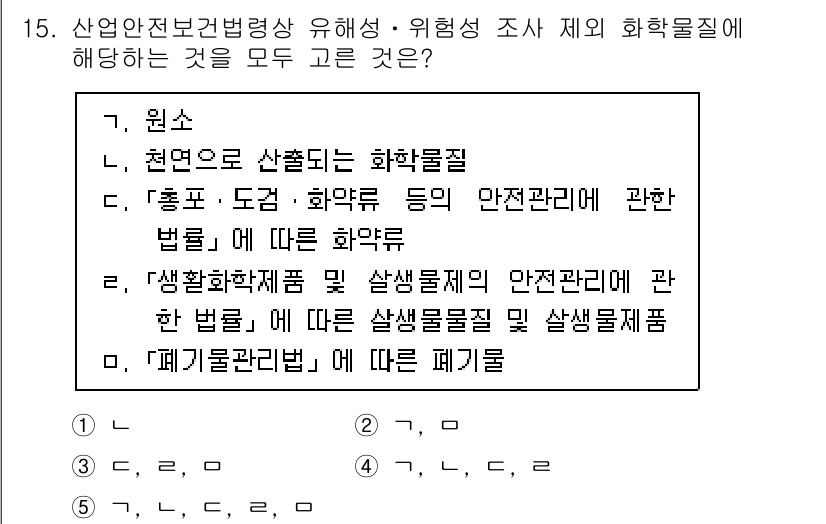 산업안전지도사 2021년 15번 - 주어진 문제는 화학물질의 안전 관리와 관련된 여러 법령을 묻고 있습니다.... 에 관한 핵심 기출문제