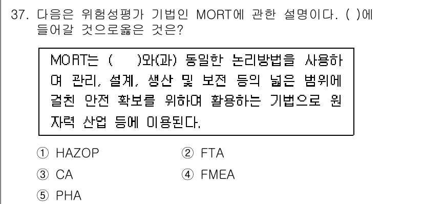 산업안전지도사 2021년 37번 - 해당 자격증의 핵심 개념을 묻는 객관식 문제