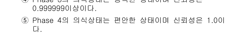 산업안전지도사 2021년 45번 - Phase 4의 의식 상태는 안정된 상태로 인식되며, 이때의 신뢰성은 1... 에 관한 핵심 기출문제