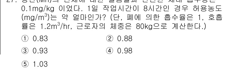 산업보건지도사 2021년 27번 - 해당 자격증의 핵심 개념을 묻는 객관식 문제