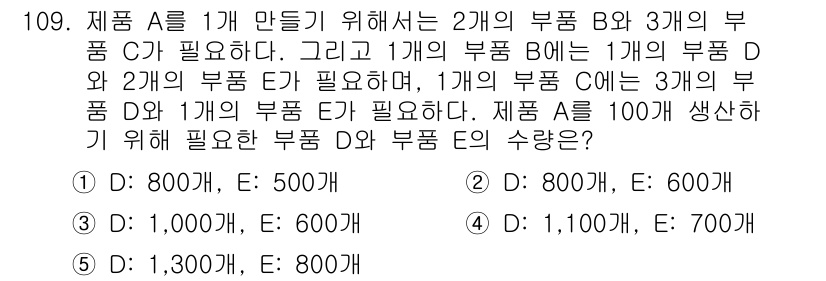 가맹거래사 2021년 109번 - 제품 A를 만들기 위해서는 2개의 부품 B와 3개의 부품 C가 필요하며,... 에 관한 핵심 기출문제