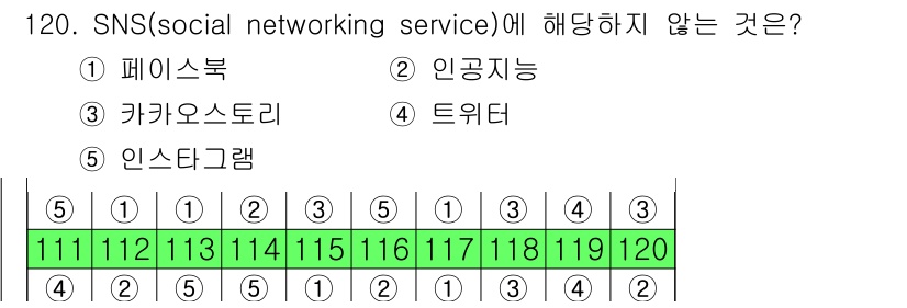 가맹거래사 2021년 120번 - . 인공지능

해설: SNS는 사용자 간의 소통과 정보 공유를 중심으로 ... 에 관한 핵심 기출문제