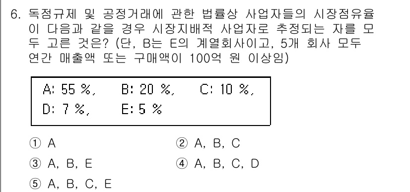 가맹거래사 2021년 6번 - 이 문제에서는 독점규제 및 공정거래에 관한 법률에 따라 특정 시장에서의 ... 에 관한 핵심 기출문제