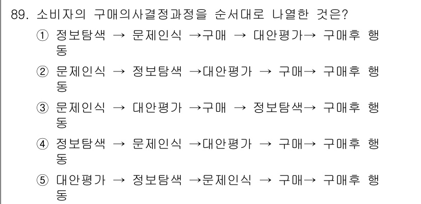 가맹거래사 2021년 89번 - 소비자의 구매 의사결정 과정은 일반적으로 다음과 같은 단계로 이루어집니다... 에 관한 핵심 기출문제