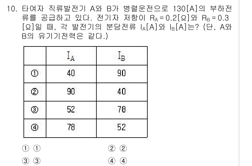9급_국가직_공무원_전기기기 2021년 10번 - 주어진 문제에서 직렬회로의 전류는 저항에 반비례하여 나뉩니다. 저항 값이... 에 관한 핵심 기출문제