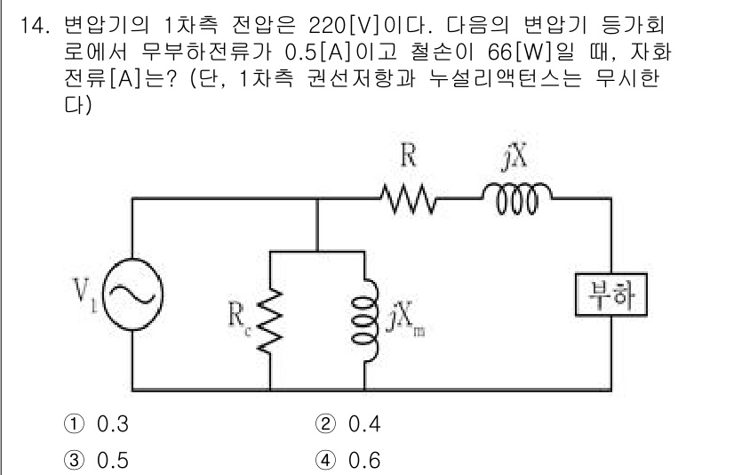 9급_국가직_공무원_전기기기 2021년 14번 - 이 문제에서는 변압기의 1차측 전압, 무부하 전류, 철손을 이용하여 자화... 에 관한 핵심 기출문제