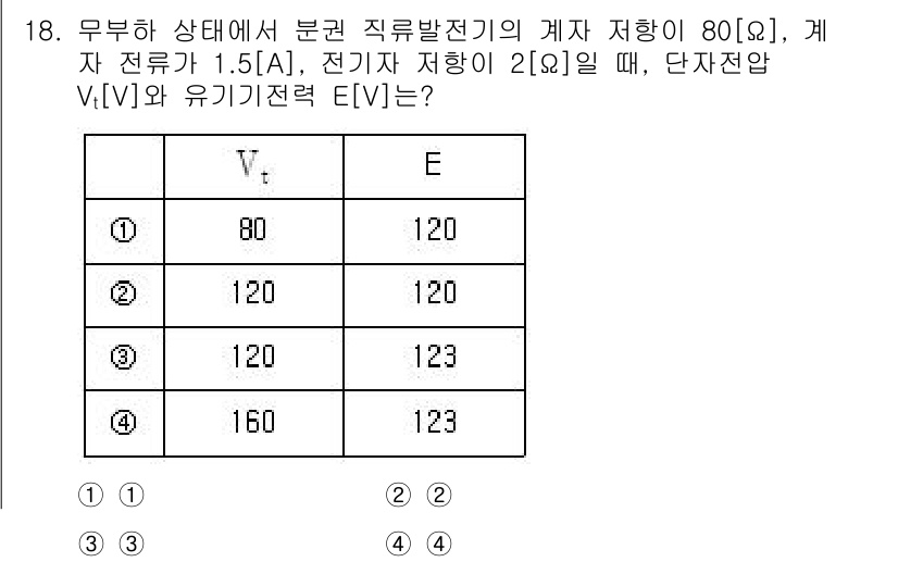 9급_국가직_공무원_전기기기 2021년 18번 - 단자전압 \( V_t \)는 전압 강하를 고려하여 계산하며, 유기기전력 ... 에 관한 핵심 기출문제