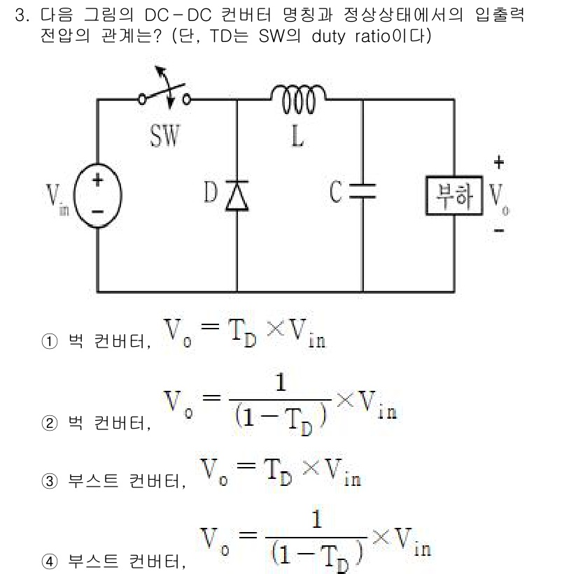 9급_국가직_공무원_전기기기 2021년 3번 - 주어진 회로는 벅 컨버터(Buck Converter)로, 입력 전압(V_... 에 관한 핵심 기출문제