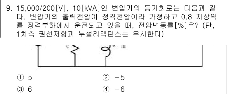 9급_국가직_공무원_전기기기 2021년 9번 - 주어진 변압기의 효율과 관련된 문제로, 정격전압, 정격용량, 부하율을 고... 에 관한 핵심 기출문제