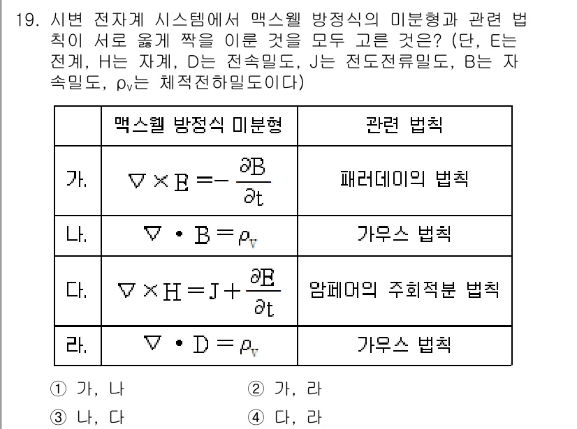 9급_국가직_공무원_전기이론 2021년 19번 - 문제에서 제시된 맥스웰 방정식의 미분형은 전기장과 자기장 간의 관계를 설... 에 관한 핵심 기출문제