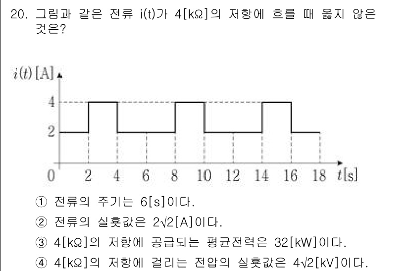 9급_국가직_공무원_전기이론 2021년 20번 - 주어진 전류 파형의 주기는 6초로, 파형의 주기성을 고려할 때 선택지 1... 에 관한 핵심 기출문제
