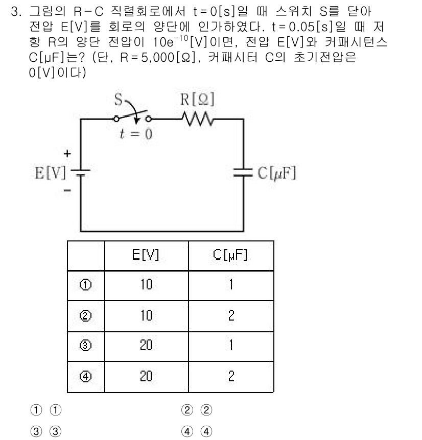 9급_국가직_공무원_전기이론 2021년 3번 - 이 문제는 R-C 회로에서의 충전 과정을 다루고 있습니다. t=0.05s... 에 관한 핵심 기출문제