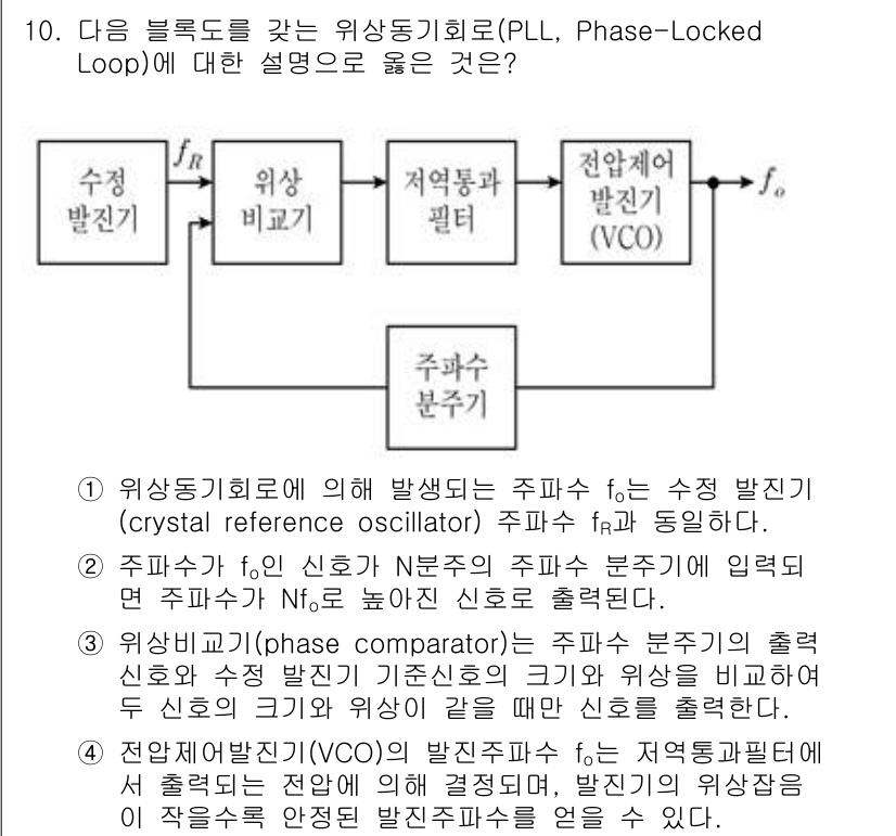 9급_국가직_공무원_전자공학개론 2021년 10번 - 위상동기회로(PLL)는 입력 신호를 기준으로 하는 주파수를 생성하고 조정... 에 관한 핵심 기출문제