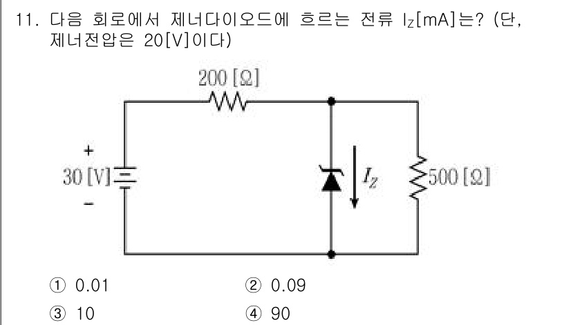 9급_국가직_공무원_전자공학개론 2021년 11번 - 회로에서 제너 다이오드에 흐르는 전류 \( I_Z \)를 구하기 위해서는... 에 관한 핵심 기출문제