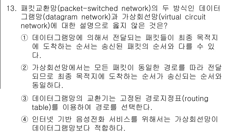 9급_국가직_공무원_전자공학개론 2021년 13번 - 가상회선망은 모든 패킷이 동일한 경로를 따라 전송되기 때문에 패킷의 순서... 에 관한 핵심 기출문제