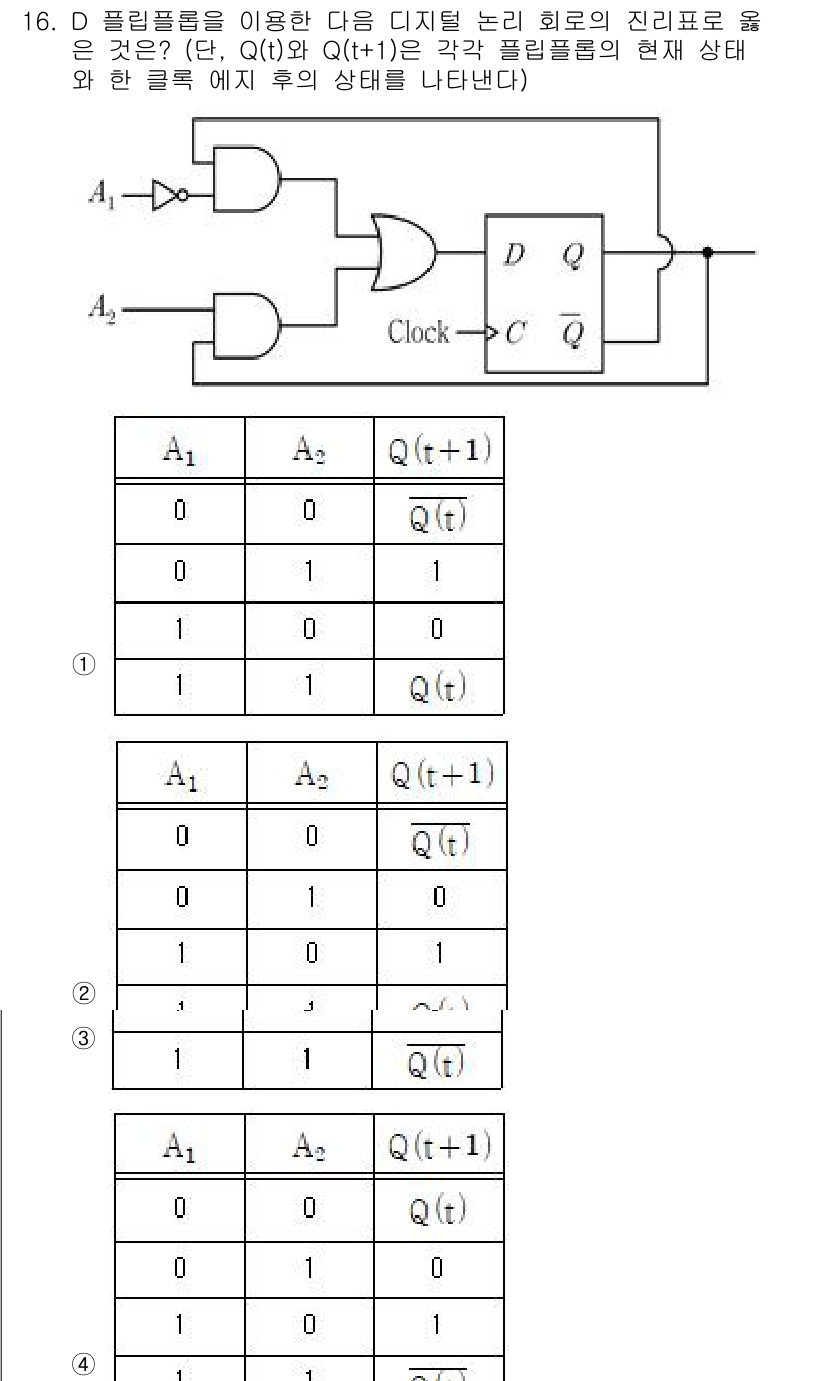 9급_국가직_공무원_전자공학개론 2021년 16번 - D 플립플롭의 동작 원리를 이해하면, 주어진 진리표에서 다음 상태 \( ... 에 관한 핵심 기출문제