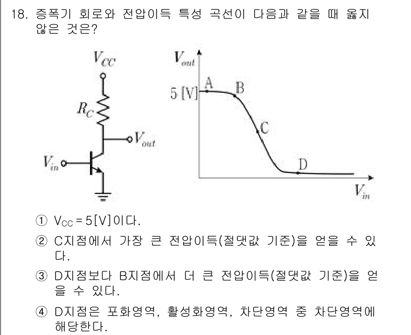 9급_국가직_공무원_전자공학개론 2021년 18번 - D 지점은 포화영역, 활성화영역, 차단영역 중 차단영역에 해당합니다. 이... 에 관한 핵심 기출문제