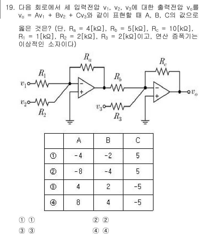 9급_국가직_공무원_전자공학개론 2021년 19번 - 이 회로는 다수의 입력 전압을 가산하는 비반전 증폭기 구조입니다. 식 \... 에 관한 핵심 기출문제