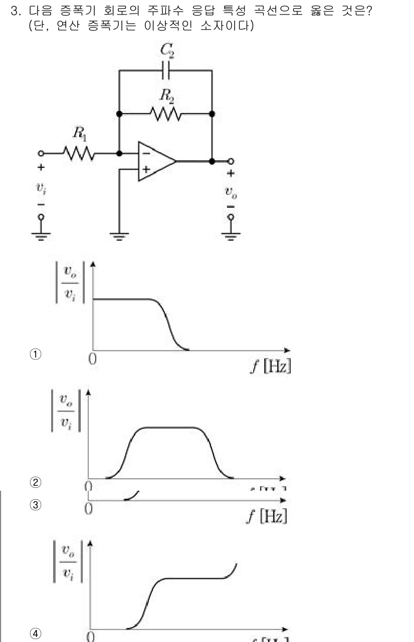 9급_국가직_공무원_전자공학개론 2021년 3번 - 이 회로는 주파수 응답이 평탄한 대역에서 입력 신호를 증폭하는 역할을 합... 에 관한 핵심 기출문제