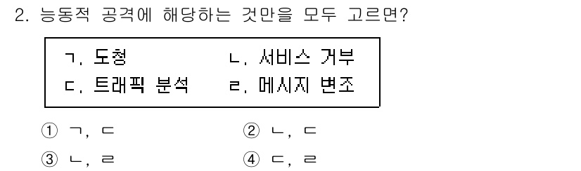 9급_국가직_공무원_정보보호론 2021년 2번 - 능동적 공격은 시스템이나 네트워크에 대한 직접적인 피해를 입히는 행위로,... 에 관한 핵심 기출문제