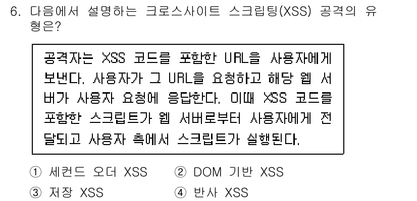 9급_국가직_공무원_정보보호론 2021년 6번 - 주어진 설명은 사용자가 요청한 URL에 XSS 코드가 포함되어 서버가 응... 에 관한 핵심 기출문제