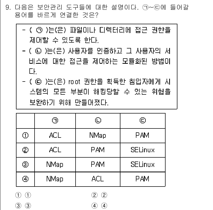 9급_국가직_공무원_정보시스템보안 2021년 9번 - 문제에서 제시된 설명을 보면, (A)는 파일이나 디렉터리에 대한 접근 권... 에 관한 핵심 기출문제