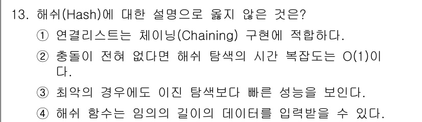 9급_국가직_공무원_컴퓨터일반 2021년 13번 - 해시(Hash) 구조에 대한 설명 중 올바르지 않은 것은 3번입니다. 해... 에 관한 핵심 기출문제