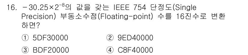 9급_국가직_공무원_컴퓨터일반 2021년 16번 - IEEE 754 단정도 형식은 부동소수점 수를 1비트 부호, 8비트 지수... 에 관한 핵심 기출문제