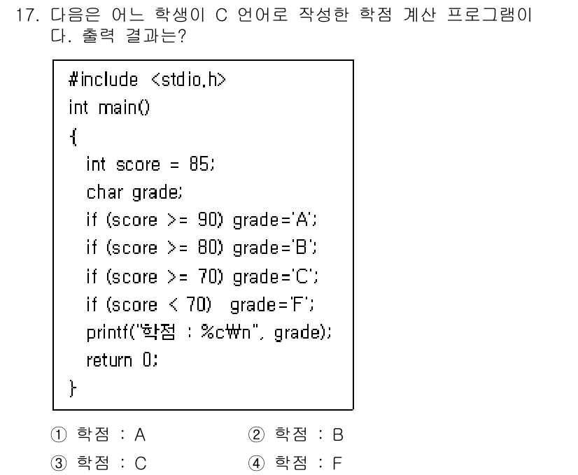 9급_국가직_공무원_컴퓨터일반 2021년 17번 - 프로그램에서 `score`가 85로 설정되어 있습니다. 조건문을 따라 `... 에 관한 핵심 기출문제