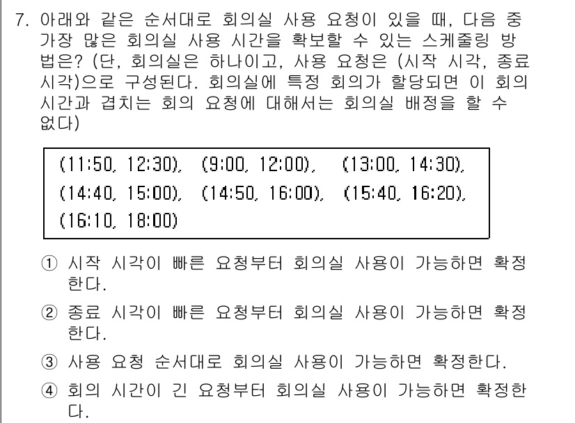 9급_국가직_공무원_컴퓨터일반 2021년 7번 - 주어진 문제는 회의실의 사용 요청 시간 중 가장 많은 사용 시간을 확보하... 에 관한 핵심 기출문제