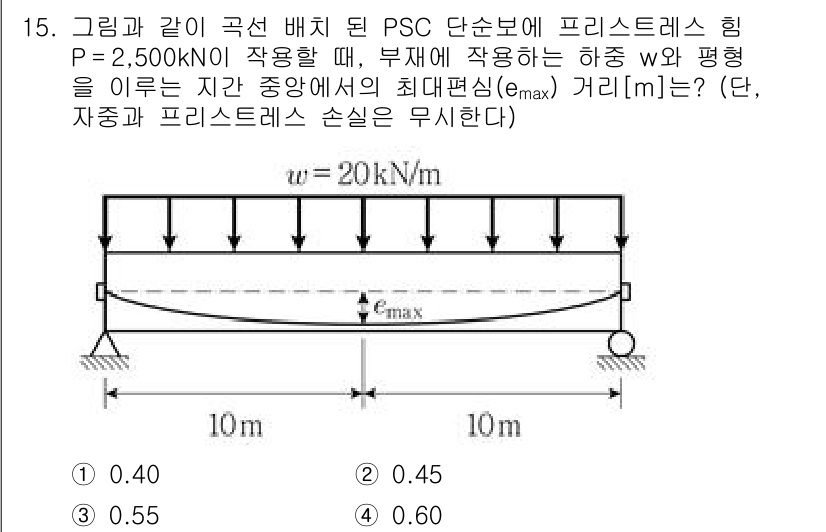 9급_국가직_공무원_토목설계 2021년 15번 - 주어진 문제에서는 PSC 단순보에 작용하는 하중과 하중의 조합에 따른 최... 에 관한 핵심 기출문제