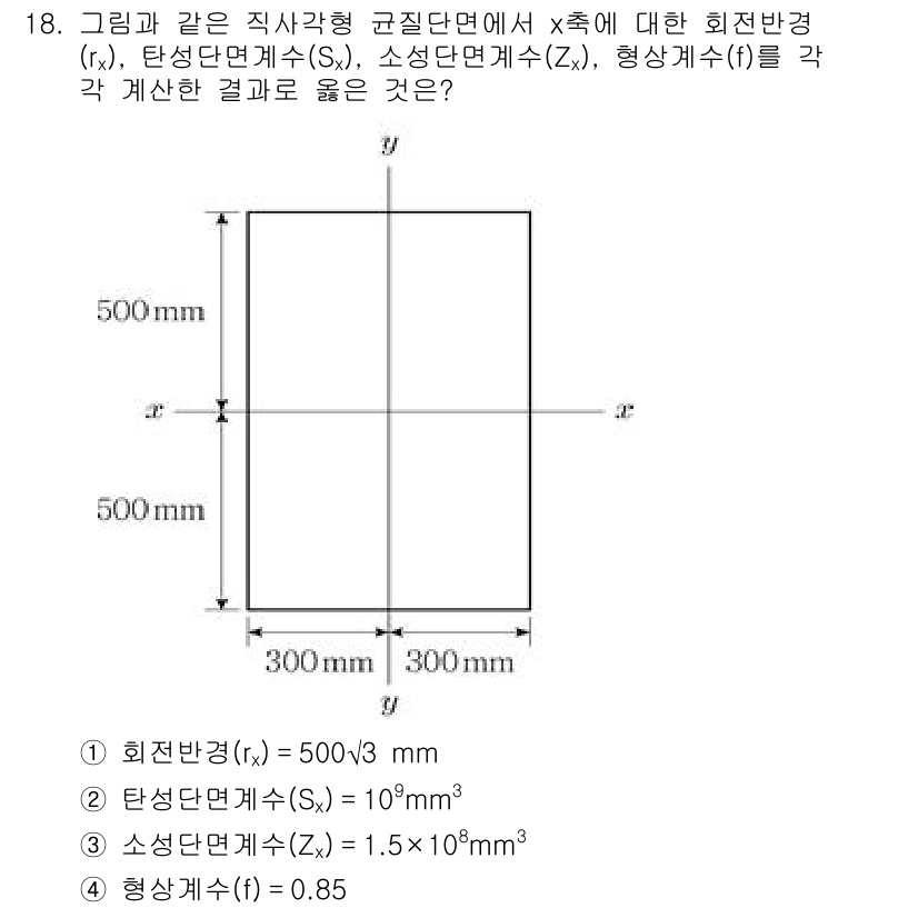 9급_국가직_공무원_토목설계 2021년 18번 - 객체의 회전반경(rx), 탄성단면계수(Sx), 소성단면계수(Zx), 형상... 에 관한 핵심 기출문제