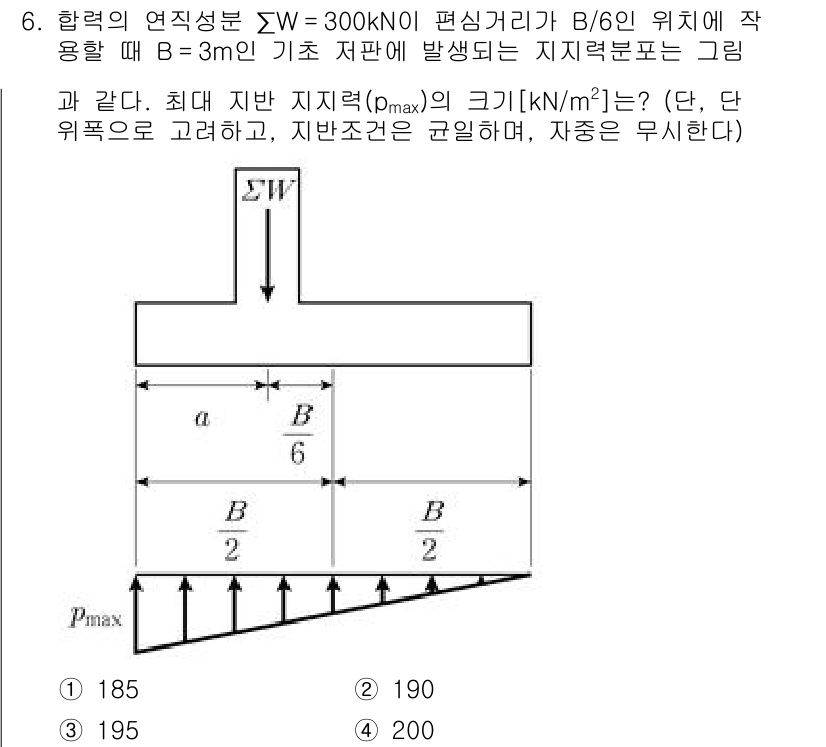 9급_국가직_공무원_토목설계 2021년 6번 - 지반 최대 지지력 \( p_{max} \)을 구하기 위해, 주어진 합력과... 에 관한 핵심 기출문제