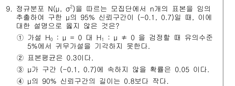 9급_국가직_공무원_통계학개론 2021년 10번 - 이 구간 (-0.1, 0.7)에서 모집단 평균 μ가 포함될 가능성이 높으... 에 관한 핵심 기출문제