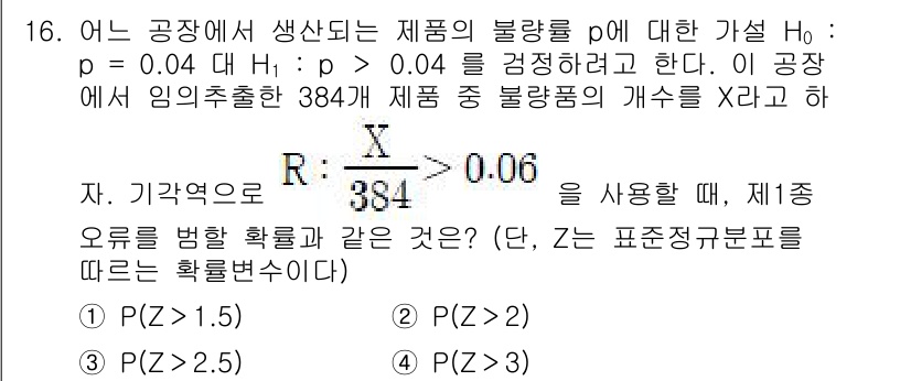 9급_국가직_공무원_통계학개론 2021년 17번 - 주어진 문제는 불량률에 대한 가설 검정으로, 표집의 불량품 수 X와 샘플... 에 관한 핵심 기출문제