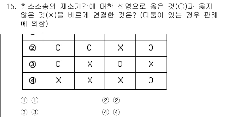 9급_국가직_공무원_행정법총론 2021년 15번 - 정답이 '4'인 이유는 취소소송의 제소기간과 관련된 정당한 이유와 방법을... 에 관한 핵심 기출문제