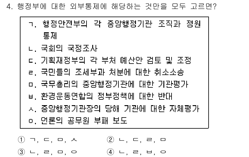 9급_국가직_공무원_행정학개론 2021년 4번 - 정답 '4'는 행정부의 외부통제 관련 내용을 모두 포함하고 있습니다. 각... 에 관한 핵심 기출문제