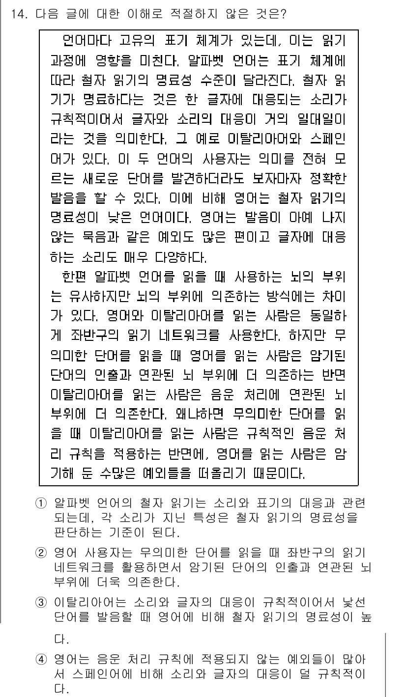 9급_국가직_공무원_국어 2021년 14번 - 정답 '1'은 알파벳 언어의 발음을 분석할 때 소리와 기호의 대응이 있으... 에 관한 핵심 기출문제