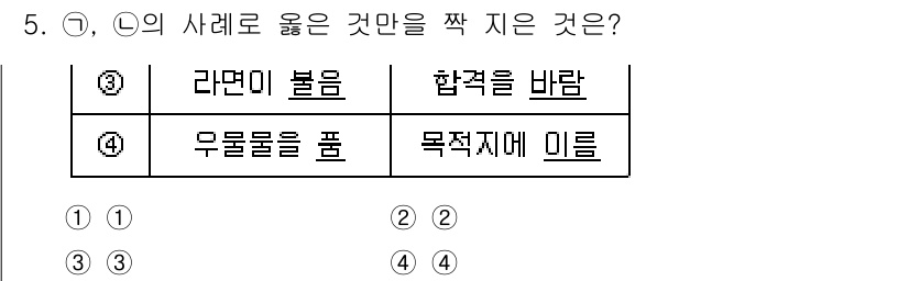 9급_국가직_공무원_국어 2021년 5번 - ‘우물물을 품’이라는 표현은 무엇인가를 포함하거나 지니고 있다는 의미로 ... 에 관한 핵심 기출문제