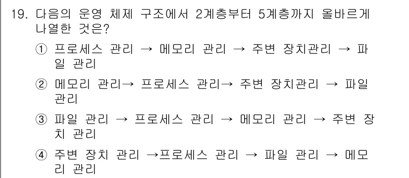 정보보안기사 2015년 19번 - 운영 체제의 구조에서 2계층부터 5계층까지의 관계는 계층적 관리의 흐름을... 에 관한 핵심 기출문제
