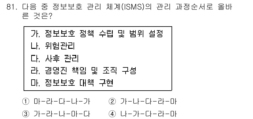 정보보안기사 2015년 81번 - 정보보호 관리 체계(ISMS)의 관리 과정에서는 먼저 정보보호 정책의 수... 에 관한 핵심 기출문제