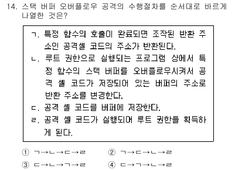 정보보안기사 2016년 14번 - 스택 버퍼 오버플로우 공격에서는 특수한 조건을 만족할 때, 함수의 반환 ... 에 관한 핵심 기출문제