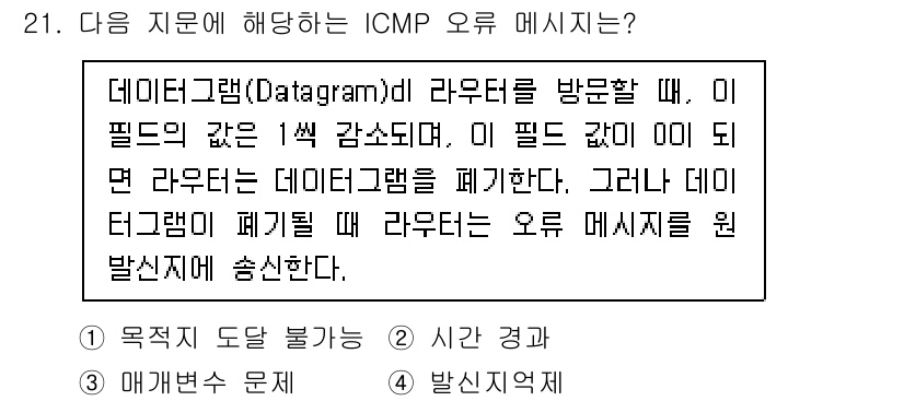 정보보안기사 2016년 21번 - 주어진 문제는 ICMP 오류 메시지 중 데이터그램의 라우터 방문 시 발생... 에 관한 핵심 기출문제