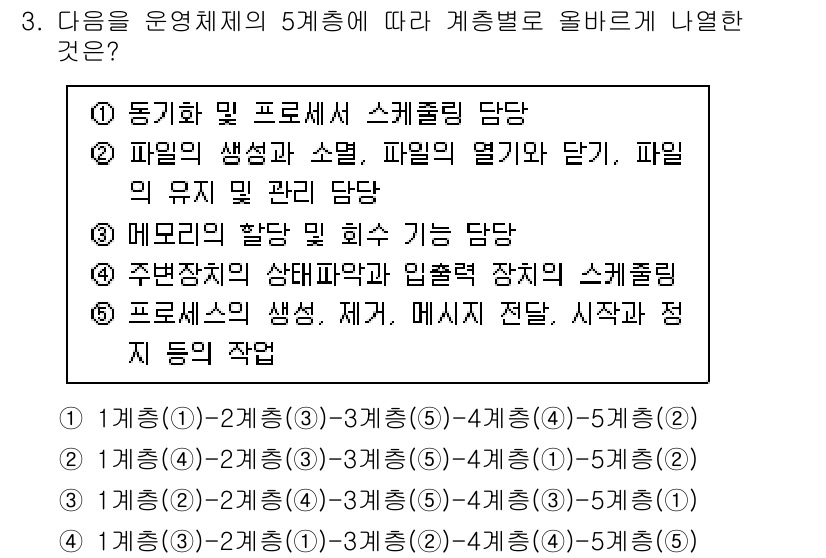 정보보안기사 2016년 3번 - 운영체제의 5계층은 각 계층별로 특정 기능을 담당합니다. 주어진 선택지에... 에 관한 핵심 기출문제