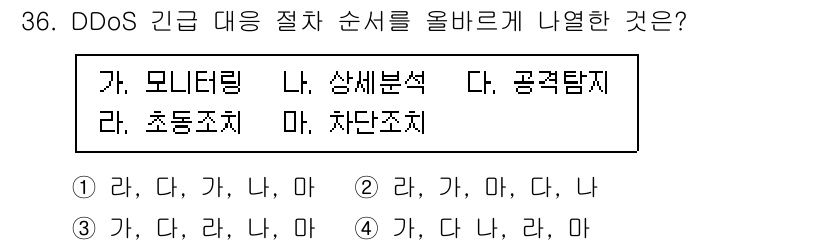 정보보안기사 2016년 36번 - DDoS 긴급 대응 절차는 먼저 '초동조치(라)'를 통해 공격을 차단하고... 에 관한 핵심 기출문제
