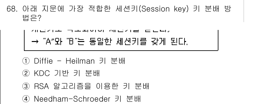 정보보안기사 2016년 68번 - 정답이 '3'인 이유는 RSA 알고리즘이 두 개의 사용자가 공유할 수 있... 에 관한 핵심 기출문제