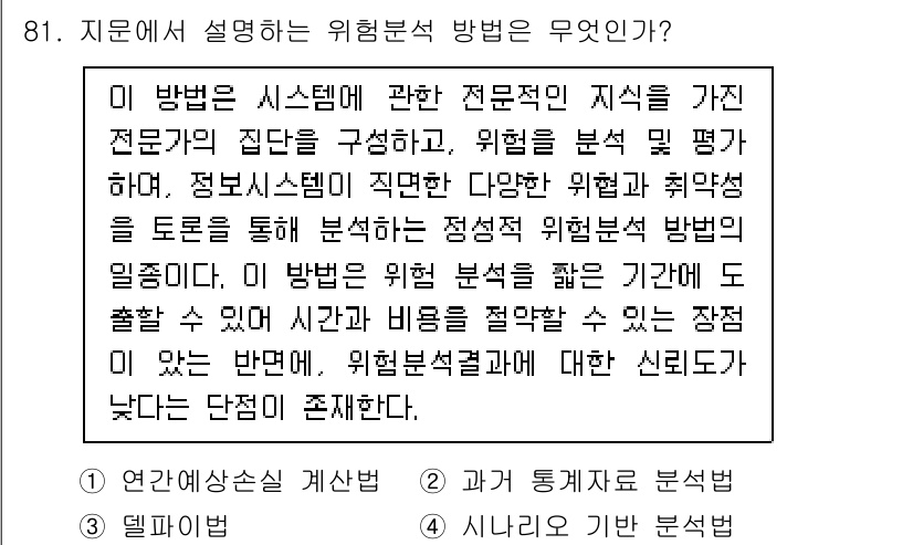 정보보안기사 2016년 81번 - 이 문장에서 설명하는 위험 분석 방법은 전문 지식을 바탕으로 시스템의 취... 에 관한 핵심 기출문제