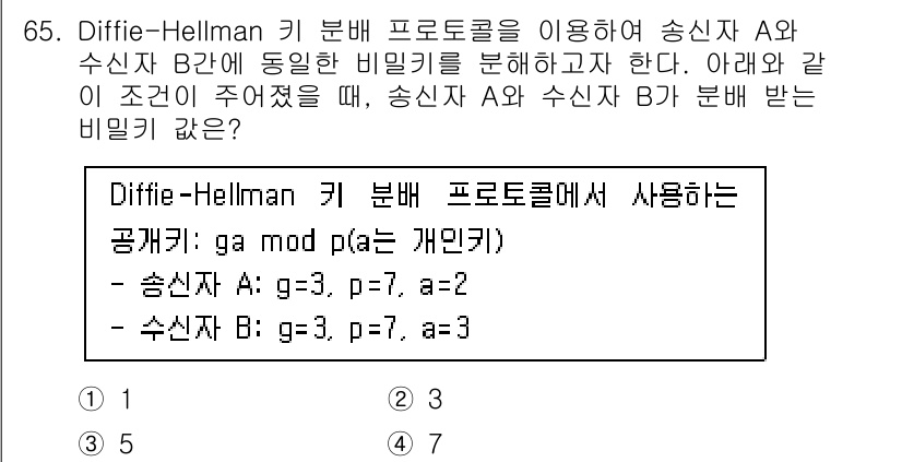 정보보안기사 2017년 65번 - Diffie-Hellman 키 교환 방식에서 송신자 A와 수신자 B의 비... 에 관한 핵심 기출문제